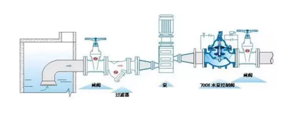 ˮNЧ(yng)(du)z^.ж